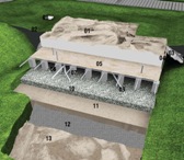 Modello x realizzazione protezione scavi Furno